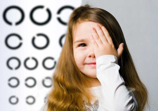 Нарушение зрения, ухудшение, причины плохого зрения