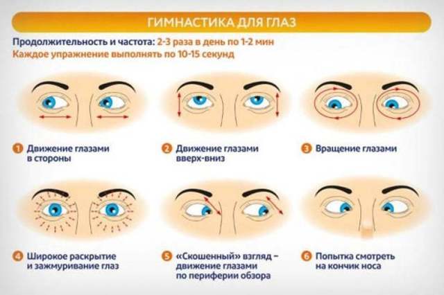 Гимнастика для глаз: упражнения для улучшения зрения