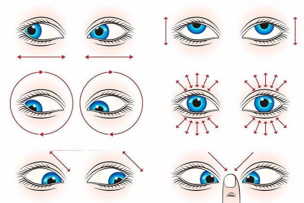 Улучшение зрения вблизи с помощью глазных капель